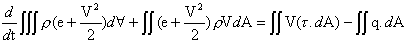Speed of Sound - 2 | Additional Study Material for Mechanical Engineering