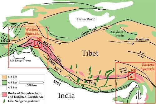 Regional Divisions of Himalayas - UPSC
