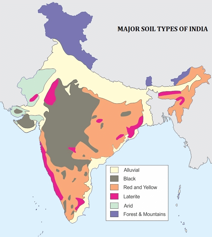 Fig: Soil types in India
