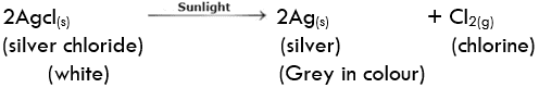 Chemical Reactions: Types, Corrosion & Rancidity | Advance Learner Course: Science Class 9