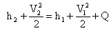 Speed of Sound - 2 | Additional Study Material for Mechanical Engineering
