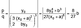 Tangent and Normal | Mathematics (Maths) for JEE Main & Advanced