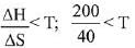 JEE Main Previous Year Questions (2016- 2025): Thermodynamics