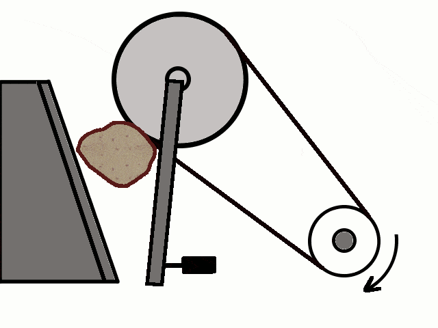 Crushing of Ores