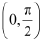 Exercise 6.2 - Application of Derivative NCERT Solutions | Mathematics (Maths) Class 12 - JEE