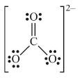 Bond Parameters | Chemistry Class 11 - NEET