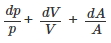Speed of Sound - 2 | Additional Study Material for Mechanical Engineering