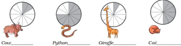 NCERT Solutions for Class 5 EVS Chapter 1 - Super Senses