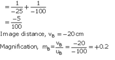 Lakhmir Singh & Manjit Kaur: Refraction of Light, Solutions- 4 | Science Class 10
