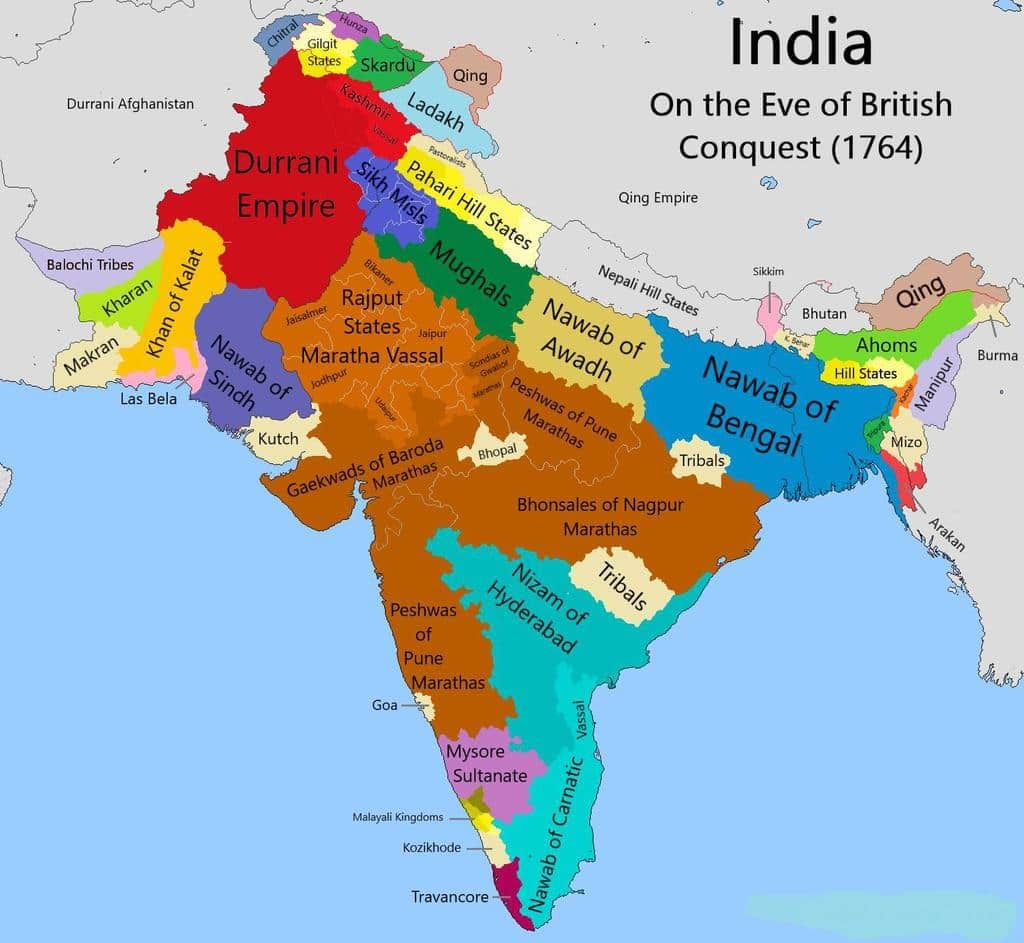 Spectrum Summary: Expansion & Consolidation of British Power in India- 1 | History for UPSC CSE