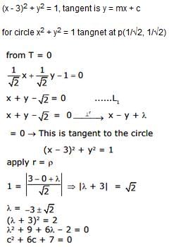 JEE Main Previous Year Questions (2016- 2025): Conic Sections | Mathematics for Airmen Group X - Airforce X Y / Indian Navy SSR