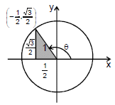 Units & Measurements: Basic Mathematics | Additional Study Material for JEE