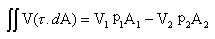 Speed of Sound - 2 | Additional Study Material for Mechanical Engineering