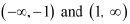 Exercise 6.2 - Application of Derivative NCERT Solutions | Mathematics (Maths) Class 12 - JEE