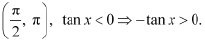 Exercise 6.2 - Application of Derivative NCERT Solutions | Mathematics (Maths) Class 12 - JEE