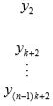Systematic sampling - 1, CSIR-NET Mathematical Sciences | Mathematics for IIT JAM, GATE, CSIR NET, UGC NET