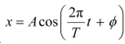 NCERT Solutions Class 11 Physics Chapter 13 - Oscillations