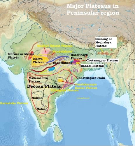 NCERT Summary: India - Location - 2 | Geography for UPSC CSE