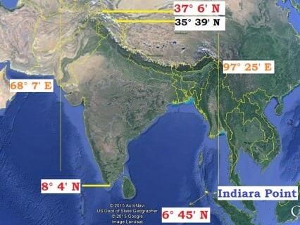 Latitudinal Extent of India
