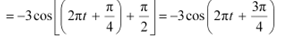 NCERT Solutions Class 11 Physics Chapter 13 - Oscillations