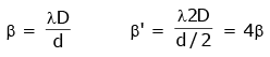 NEET Previous Year Questions (2014-2024): Wave Optics | Physics Class 12