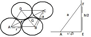 Crystal Lattices & Unit Cells | Chemistry for JEE Main & Advanced