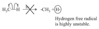 Covalent Bond Fission: Homolytic & Heterolytic | Chemistry for JEE Main & Advanced