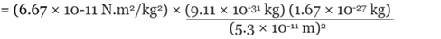 Coulomb`s Law & Its Applications | Physics Class 12 - NEET
