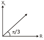 NEET Previous Year Questions (2014-2024): Alternating Current | Physics Class 12