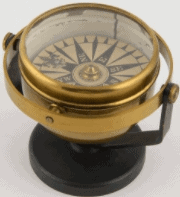 Scientific Instruments | General Awareness - Bank Exams