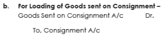 ICAI Notes 7.2: Consignment Accounting - 2