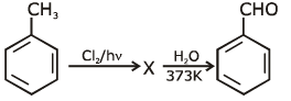 NEET Previous Year Questions (2014-2024): Aldehydes, Ketones & Carboxylic Acids | Chemistry Class 12
