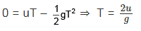 Motion under Gravity - JEE