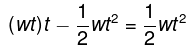 Irodov Solutions: Kinematics- 1 | Physics Class 11 - NEET