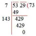 Overview: Squares and Square Roots | CSAT Preparation - UPSC