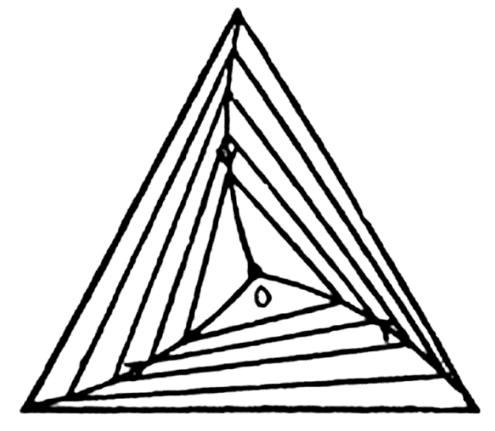Irodov Solutions: Kinematics- 1 | Physics Class 11 - NEET
