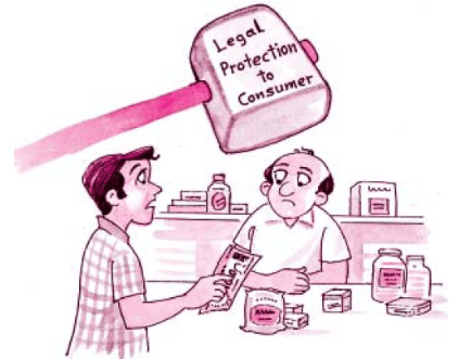 Consumer Rights Chapter Notes - Class 10