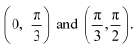 Exercise 6.2 - Application of Derivative NCERT Solutions | Mathematics (Maths) Class 12 - JEE