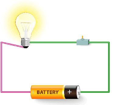 Simple electric circuit