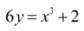 NCERT Solutions Class 12 Maths Chapter 6 - Application of Derivative