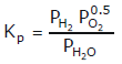 Law of Chemical Equilibrium & Equilibrium Constant | Chemistry Class 11 - NEET