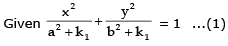 Tangent and Normal | Mathematics (Maths) for JEE Main & Advanced