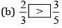 NCERT Solutions for Class 8 Maths - Fractions (Exercise 7.4, 7.5 and 7.6)