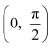 Exercise 6.2 - Application of Derivative NCERT Solutions | Mathematics (Maths) Class 12 - JEE