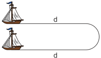 Irodov Solutions: Kinematics- 1 | Physics Class 11 - NEET