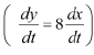 NCERT Solutions Class 12 Maths Chapter 6 - Application of Derivative
