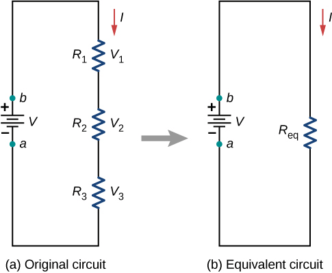 Resistors in Series & Parallel Combinations | Physics Class 12 - NEET