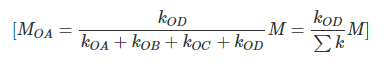 Introduction & Absolute and Relative Stiffness - Displacement Method: Moment Distribution Method | Strength of Material Notes - Agricultural Engg - Agricultural Engineering