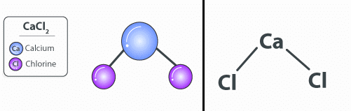 NCERT Solutions Class 12 Chemistry Chapter 1 - Solutions