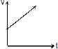 Units & Measurements: Basic Mathematics | Additional Study Material for JEE
